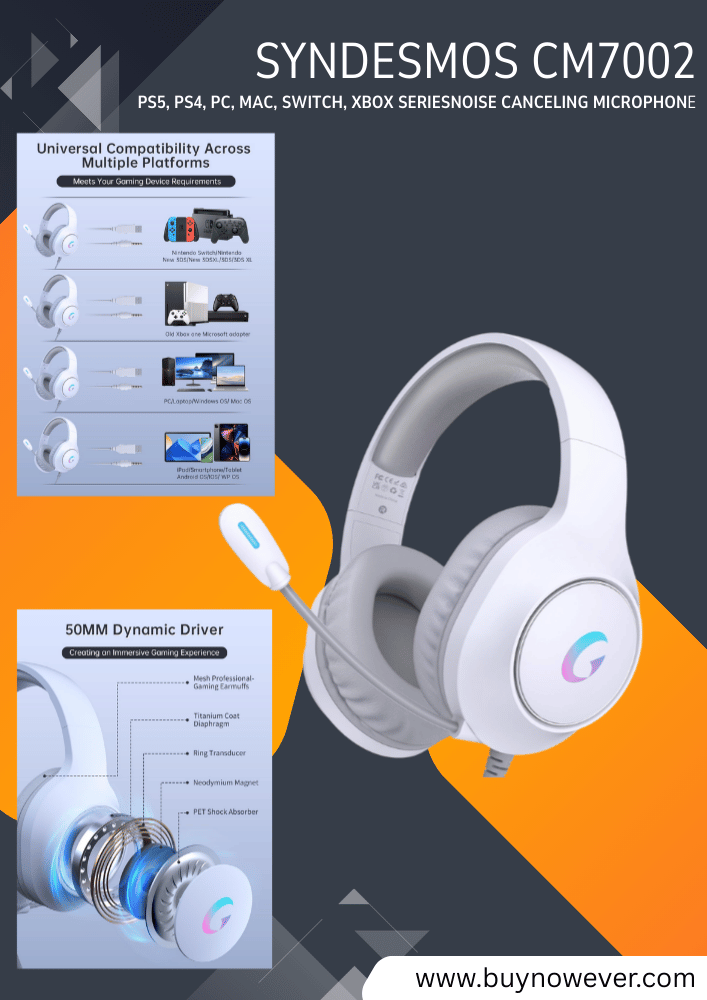 Syndesmos CM7002 Gaming Headset Light White